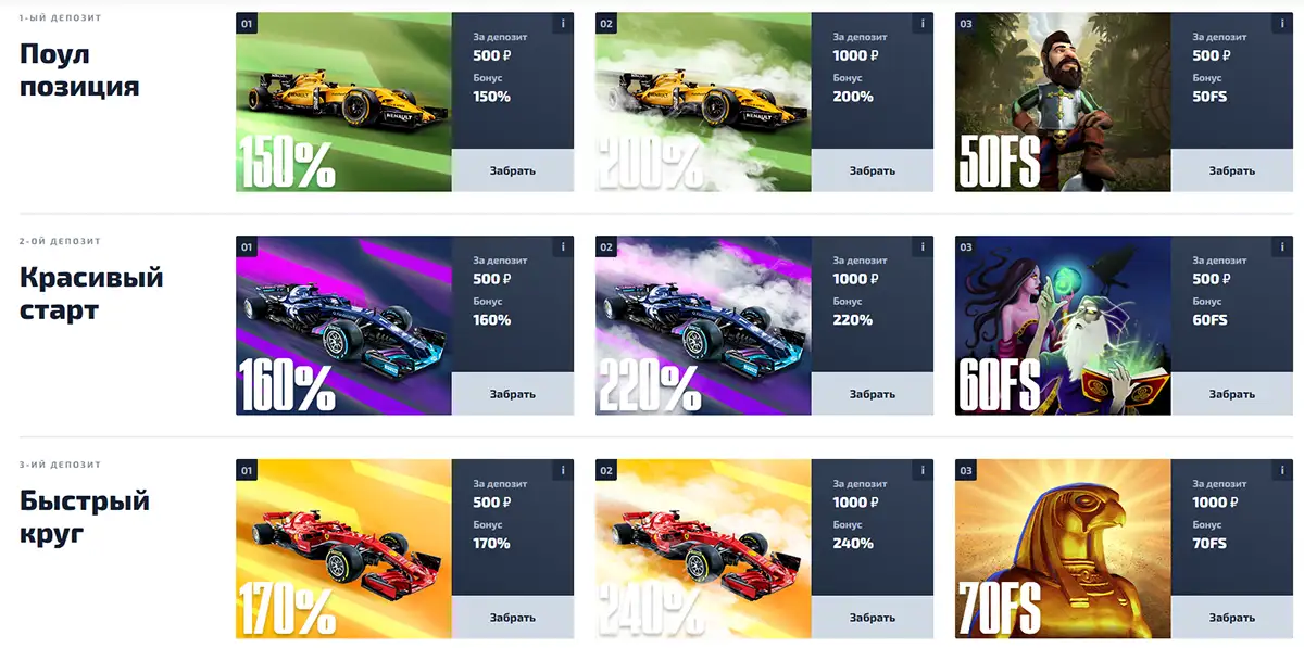 Бонусы F1 казино для всех игроков